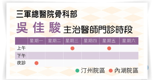 三軍醫訊NO258吳佳駿醫師門診時段